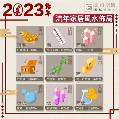 三碧祿存星化解|2023兔年風水佈局｜增強運勢必看 九大吉星／化解凶 